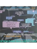The Sources of Islaam & Its Methodology A Visual Study Guide