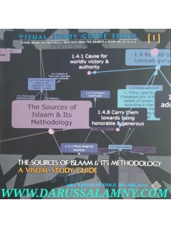 The Sources of Islaam & Its Methodology A Visual Study Guide