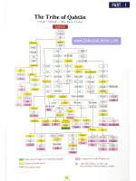 Atlas of the Islamic Conquests